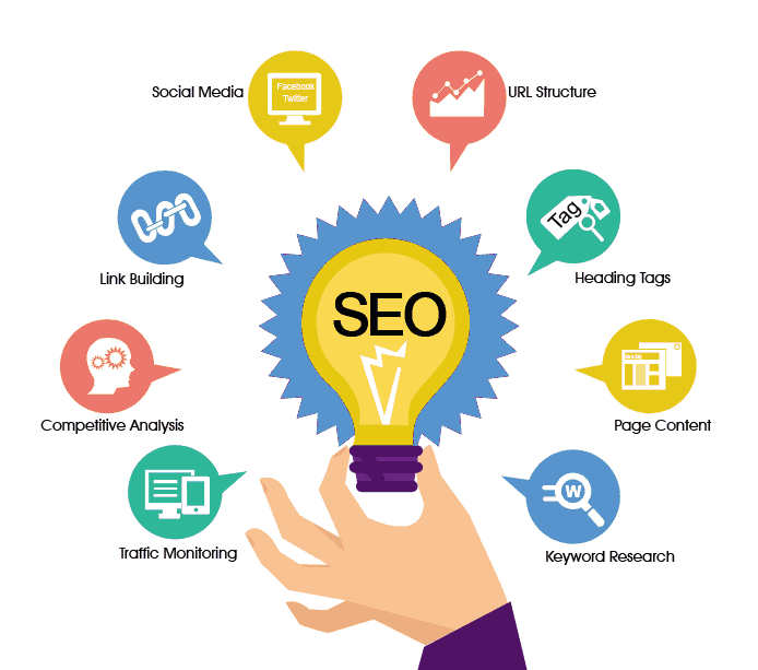 seo service2